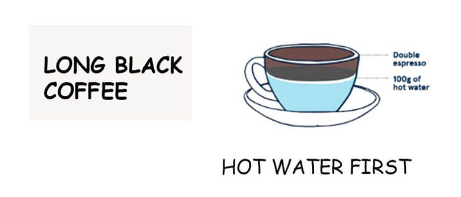 Long Black Coffee Recipe